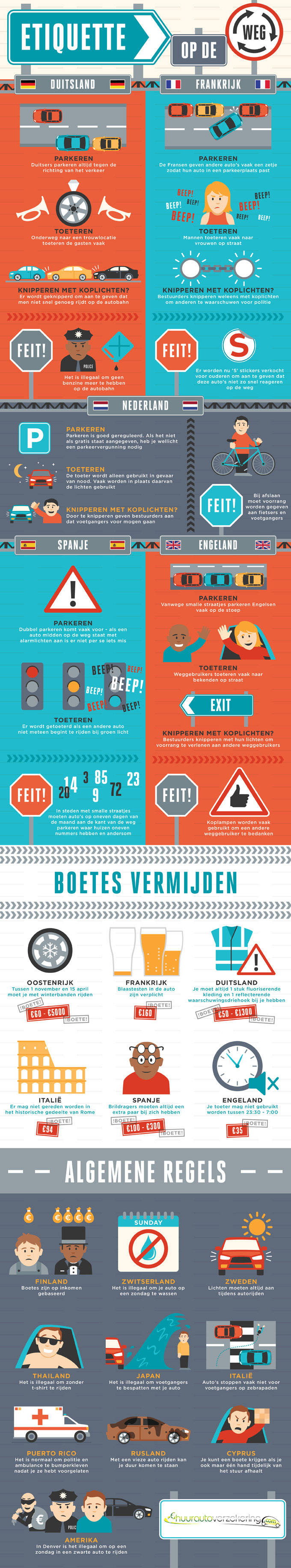 Etiquette op de weg Etiquette op de weg
