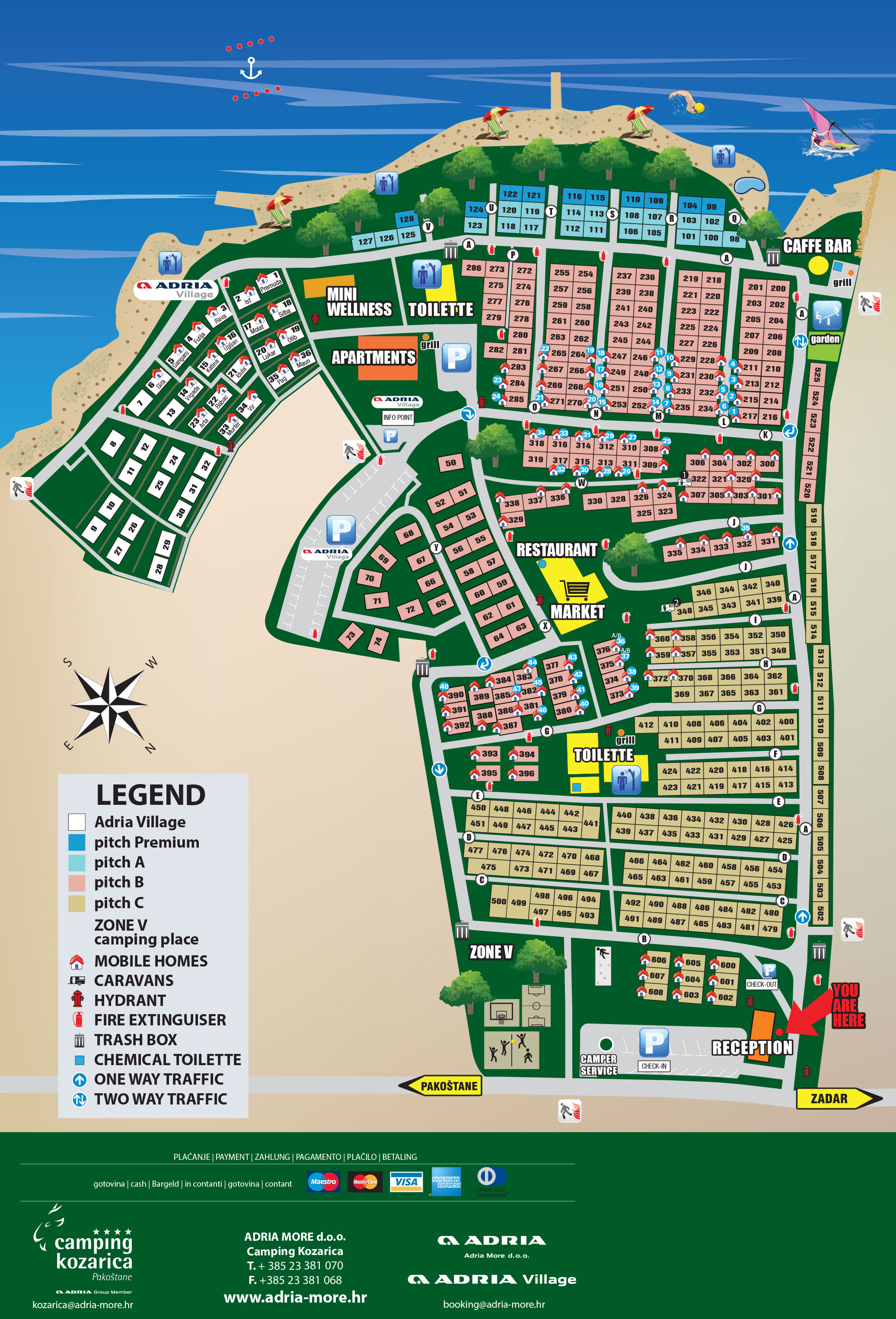 Plattegrond Kozarica