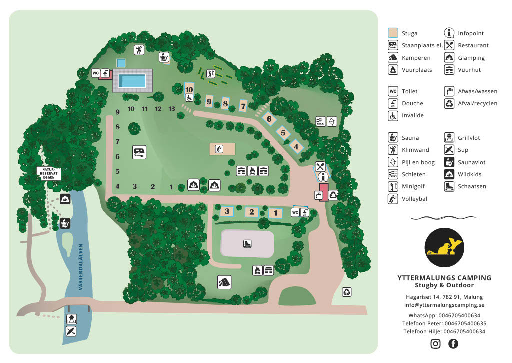 Plattegrond Yttermalungs